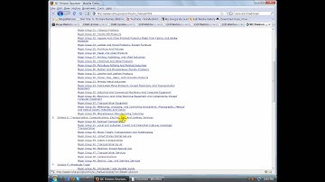 eSRS Training  - Standard Industrial Classification Number, SIC Number