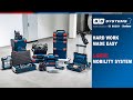 Hard work made easy  the lboxx mobility system  bosch sortimo systems