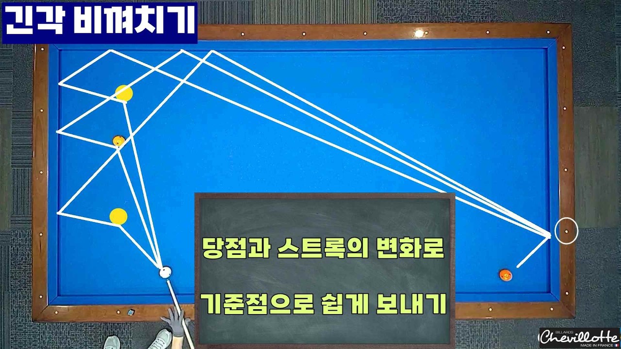 [정당법#312]긴각 비껴치기 기준점으로 쉽게 보내는 방법~  #lpba #billiards #pba #당구레슨 #당구시스템