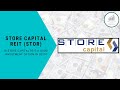 Is STORE Capital REIT Stock (STOR) a Buy? [Dividend Investing]