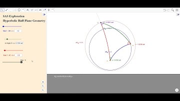 Geometry 6.4 SAS Triangle Condition in Hyperbolic Geometry