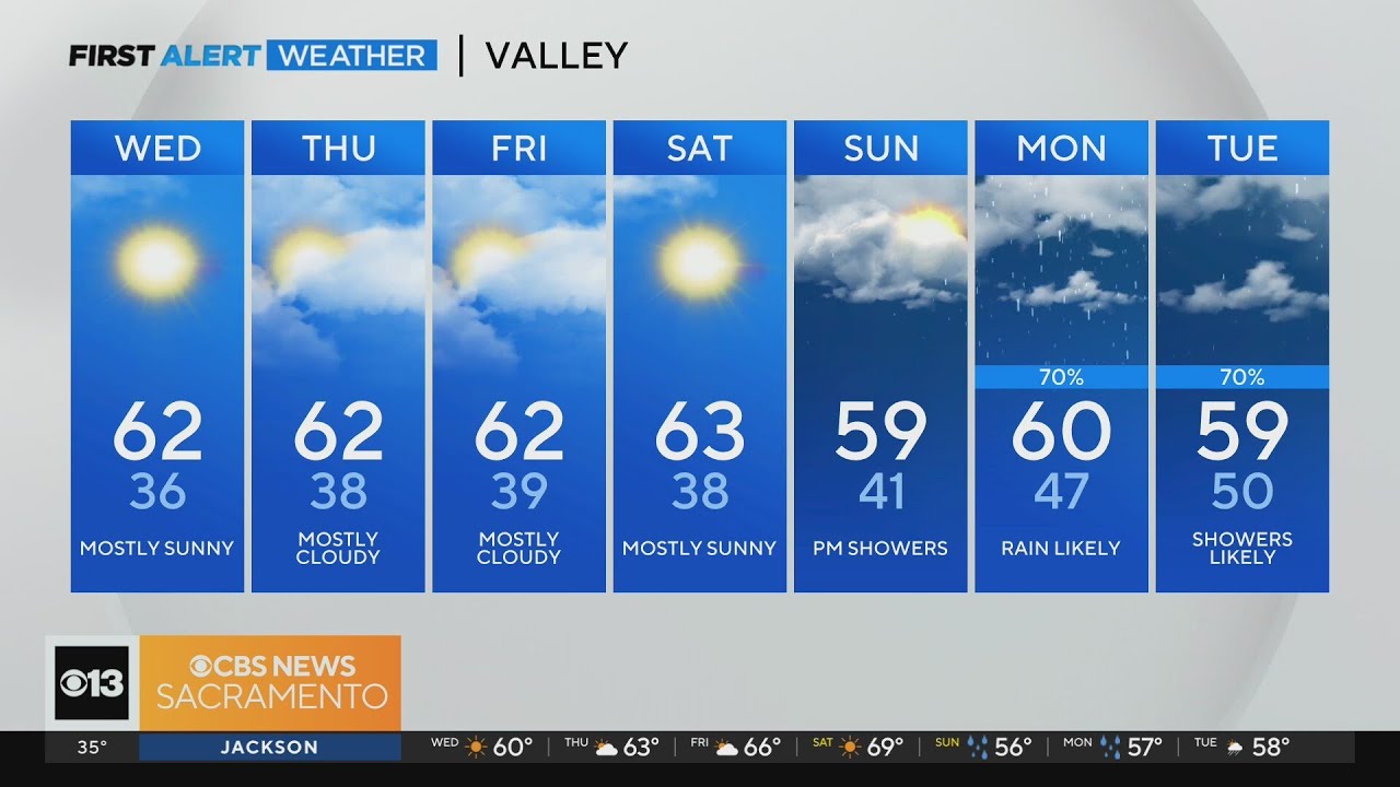 Wednesday morning weather forecast - Dec. 13, 2023 - YouTube