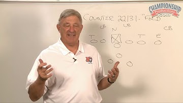 Multiple Wishbone Attack - Counter & Option Plays - Mike Rude