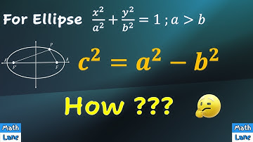 Difference of Squares of Semi Major and Minor Axes of Ellipse: Explanation: