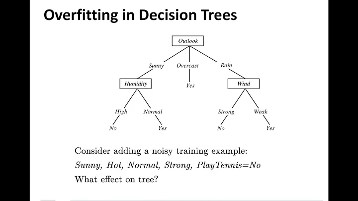 Decision Trees Overfitting and Pruning