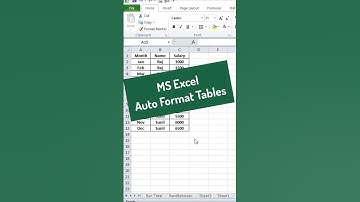 MS Excel Quick Auto-Formatting Hack #excel