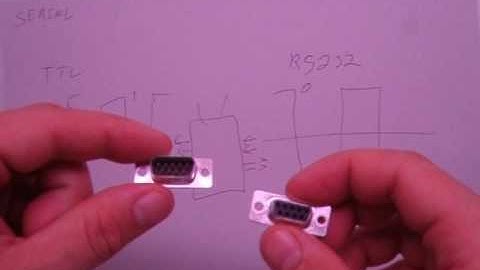 Serial in Agriculture, Part 1