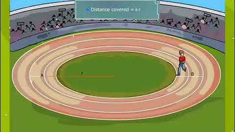 Animation: Distance and Displacement