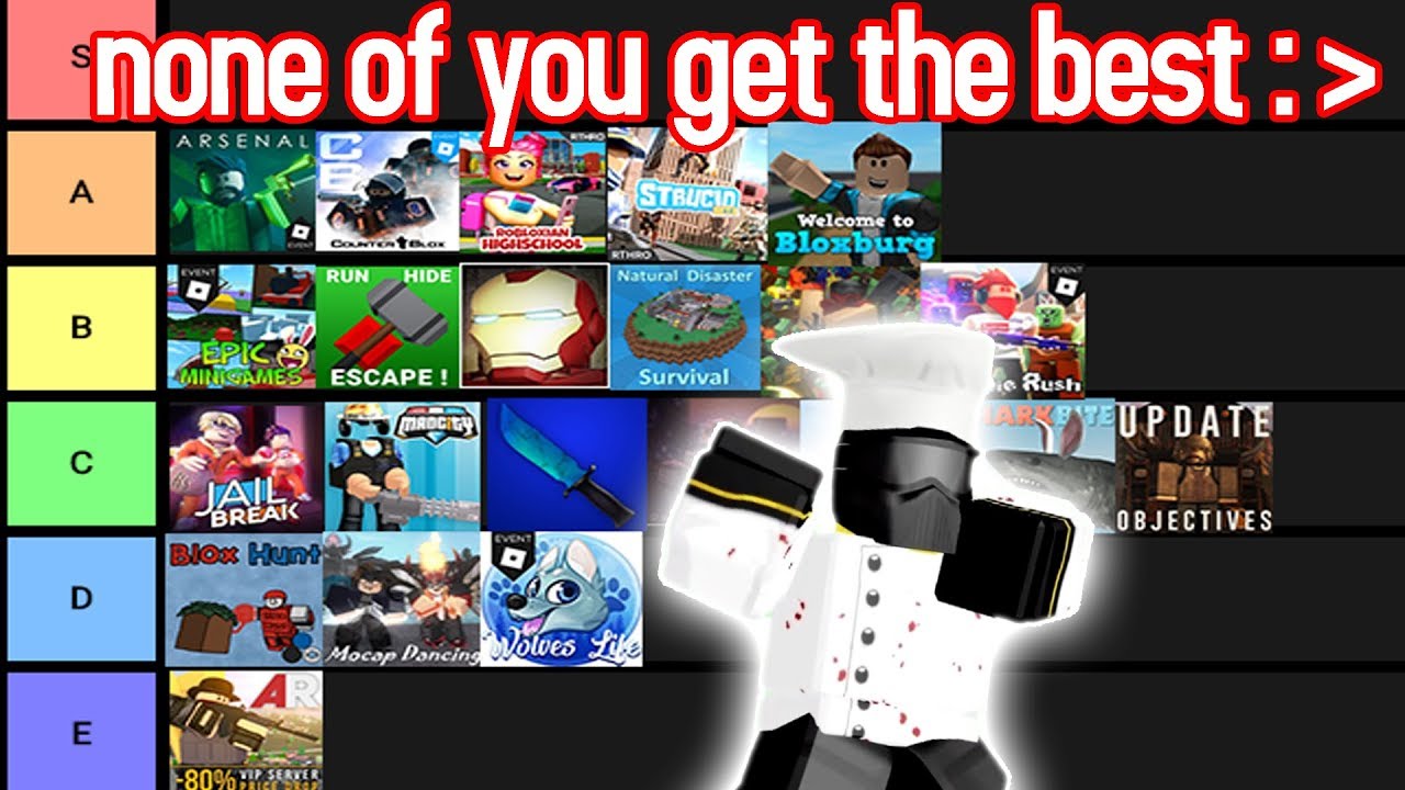 OFFICIAL Roblox Games Tier List 