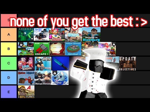 Pixilart - roblox games tier list uploaded by Someone101