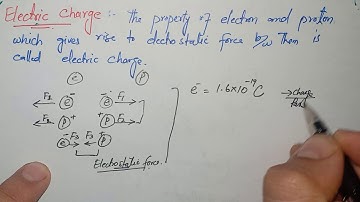 Electric charges Explained in Urdu/Hindi || Definition, Working and Types of Electric charges