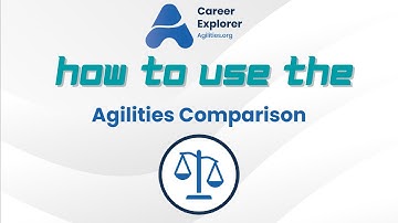 Agilities© Comparison