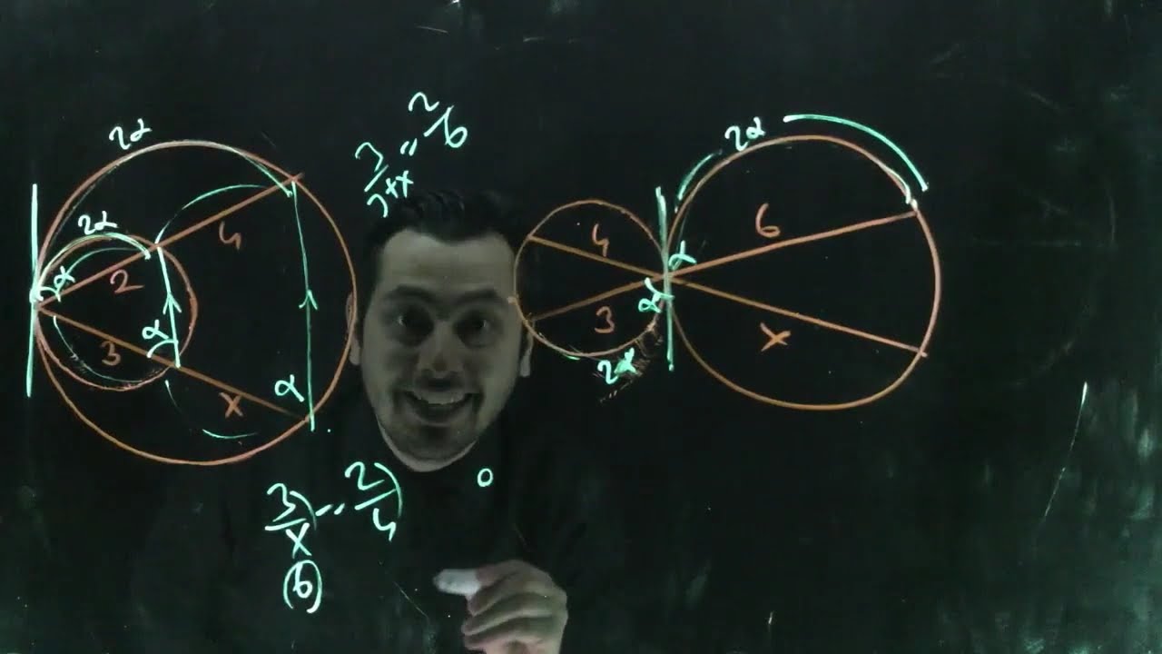 Özet Geometri (Tekrar)- Çemberde Uzunluk (36 soru)(PDF indir)