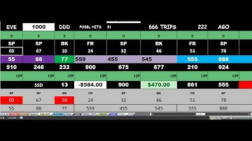 WATCH MICROSOFT EXCEL spreadsheet predict the LOTTERY