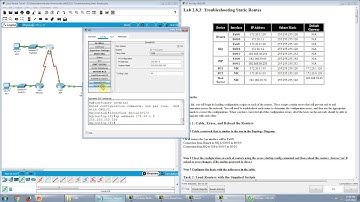 [CCNA] 2.8.3 Troubleshooting Static Routes