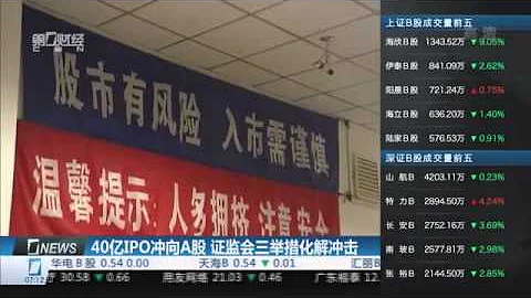 【財經早班車】20160121完整版 - 天天要聞