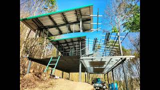 Phet Property 202503 02