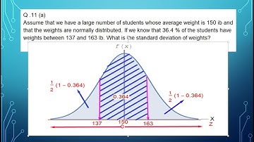 Practice Question of Normal Distribution | Ex. 10.2: Q#11 | Dr. Sharqa Hashmi