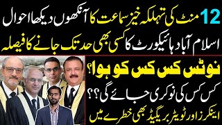 Eye-witness Details of hearing | Islamabad High Court's Decision to go to any extent | Siddique Jaan