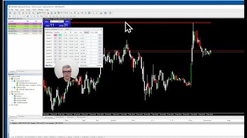 New Bounce Indicators for TradingView MT4 and MT5
