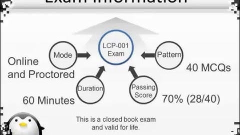 CertifyGuide LCP-001 Exam Video Training