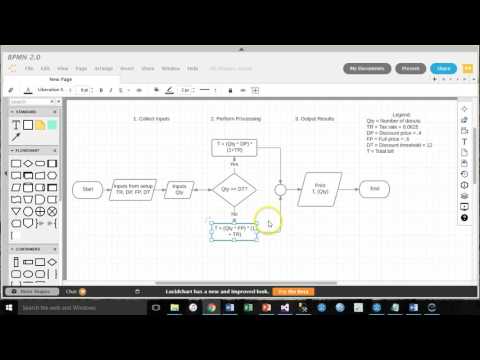 Video: Môže vývojový diagram začať rozhodnutím?