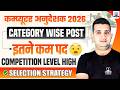 Computer Instructor Vacancy 2026 🔥| Category Wise Post | Competition Level High😲| Selection Strategy