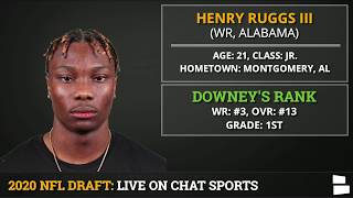 2020 nfl draft: las vegas raiders select henry ruggs iii from alabama
in the 1st round of draft live on chat sports. we’ve got full
analysis ...