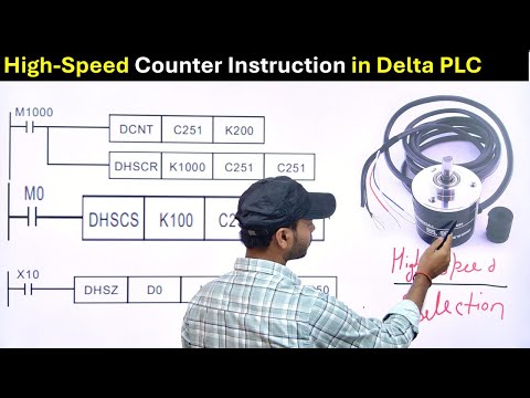Encoder Programming In Delta PLC Encoder With Delta PLC Delta PLC High Speed Counter 
