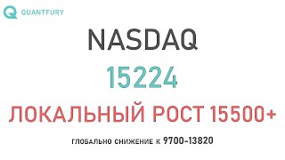 Nasdaq как и биткоин прыгает на батуте стоящем на краю пропасти. Каждый прыжок может стать последним