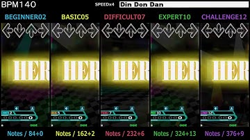 DDR / Din Don Dan - SINGLE (DanceDanceRevolution 2014)