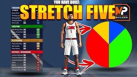 Using GREEN/RED pie chart to make a STRETCH FIVE on NBA 2K21!