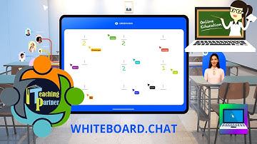 Whiteboard.chat - Real Time Class Collaboration and Interactive whiteboard