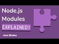 Node modules intro - Node.js Basics [08] - Java Brains