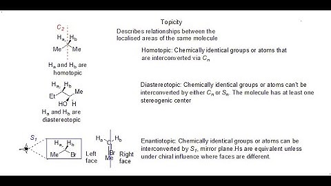Stereochemistry: Topicity: Homotopicity, Diastereotopicity and Enantiotopicity