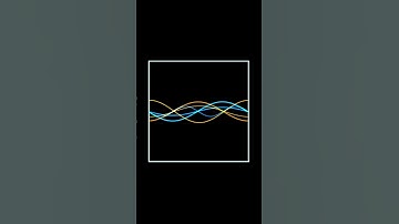 #javascript generative art 21 #js #coding #digitalart #animation #generativeart #generativegraphics
