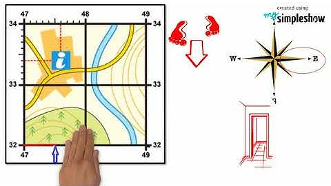 Understanding 4 and 6 grid references