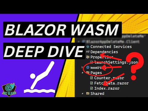 What Is In A Blazor WASM Project? (Deep Dive For Beginners)