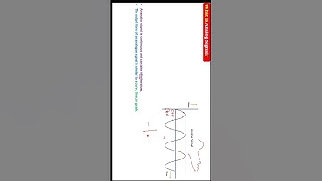 Analog Signals Explained