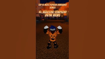 Top 10 Most Popular Dimrain47 Songs// 4K Resolution #like #subscribe #roblox #music #edit #dimrain47