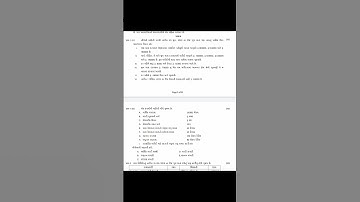 #mcomsem3 #financialaccounting