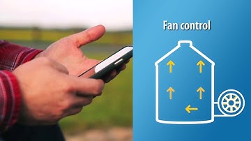 OPI Blue - Advanced Grain Management