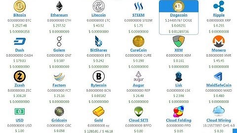 Bitcoin,Dogecoin,Ethereum,Litecoin and all cryptocurrency mining site ( no invenstment )