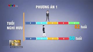 Bản tin thời sự tiếng Việt 12h - 05/06/2018