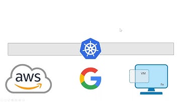 Webinar: Why Kubernetes with Nigel Poulton