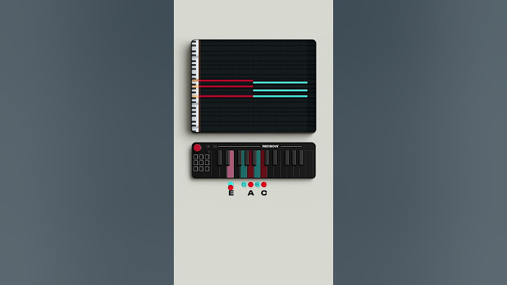 making music is so easy if you know this...