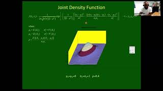 Bivariate Normal Density Function