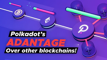 Introduction to Polkadot in 3D