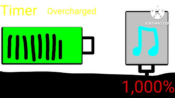Battery overcharged to absolute infinity part 1