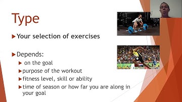 Understanding the FITT Principle